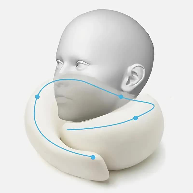 Reise-Nackenkissen aus Memory- – Anti Snore Contour Pillow Bewertung und Preis